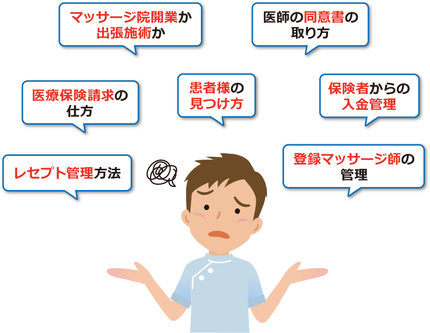 訪問マッサージビジネスに参入するには色々と学ばなければならないことが数多くあります